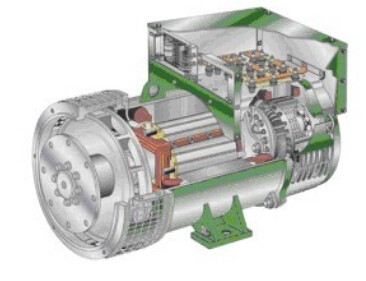 赞皇发电机内部结构图 赞皇发电机内部结构图